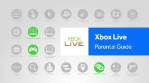 XBox live video cover
