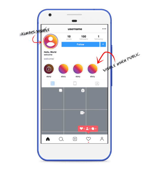 Instagram privacy guide 2
