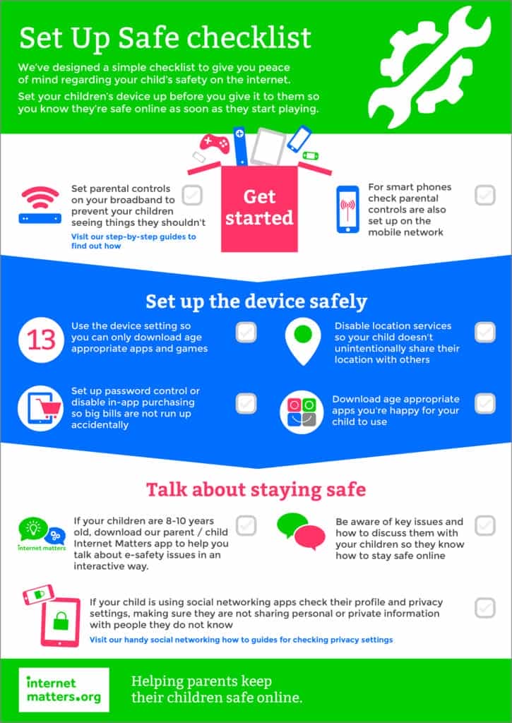 Set Up Safe Checklist for kids tech devices Matters