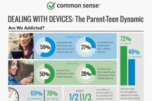 2016_csm_dealingwithdevices_infographic_vertical_990px_01