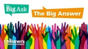 De Big Answer-enquêtecover