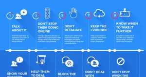 Tips om met cyberpesten om te gaan