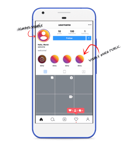 Instagram privacy guide 2