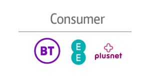 Text reads Consumer over top of BT, EE and Plusnet logos.