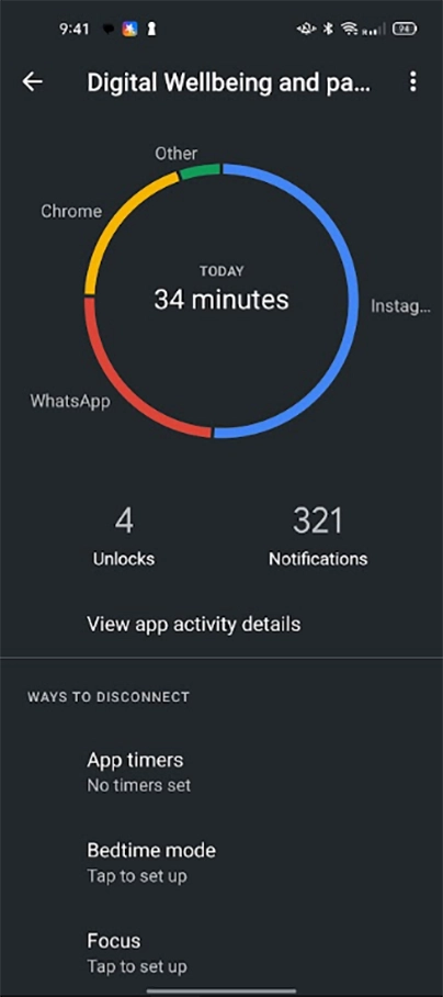 Android dashboard