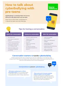 Screenshot of pre-teen cyberbullying conversation guide.