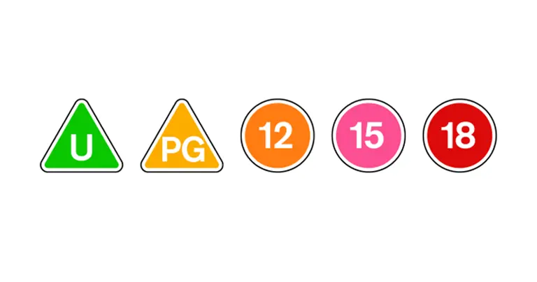 BBFC age ratings - U, PG, 12, 15, 18.