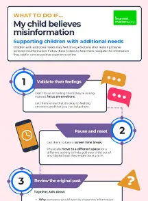 Screenshot of guide for parents if their child believes misinformation.