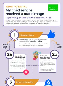 Screenshot of guide for parents if their child has sent or received a nude image.