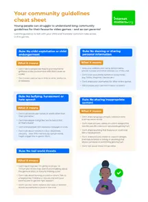 Screenshot of Community Guidelines cheat sheet for online games.
