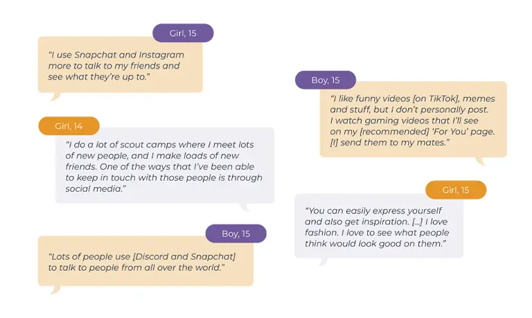 Quotes from teenagers sharing their positive experiences with different social media platforms.